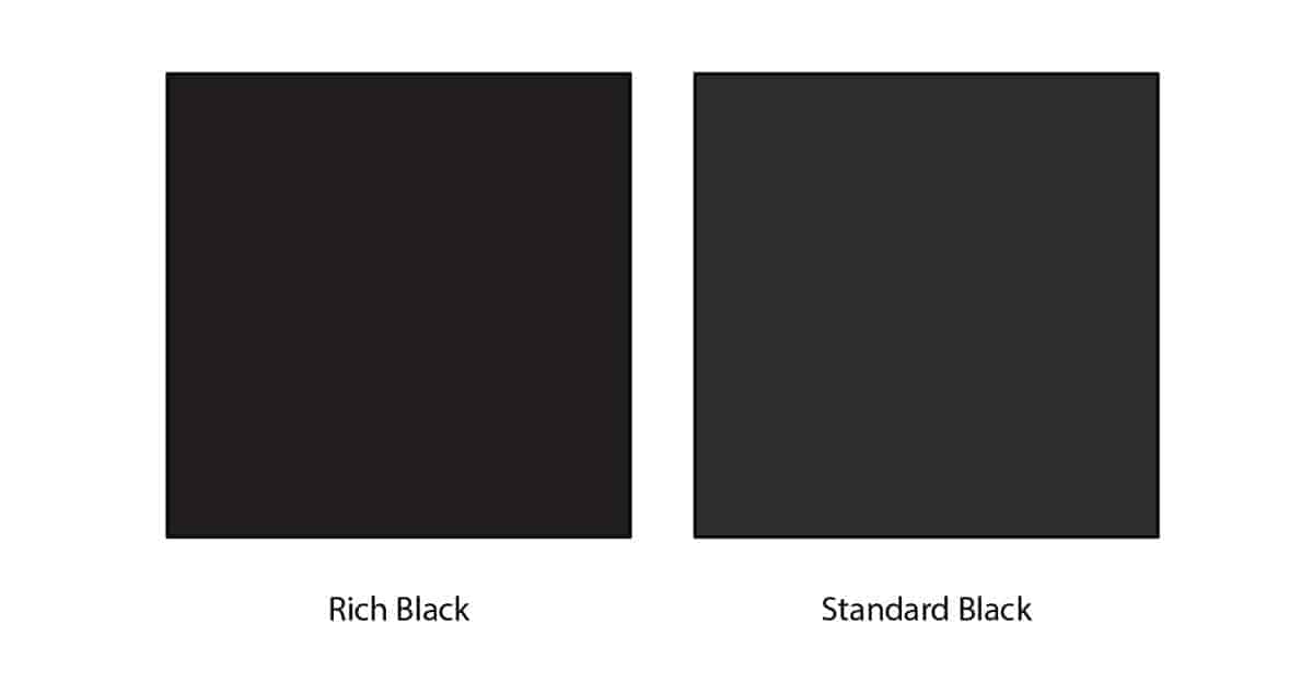 Rich Black Graphic Swatches