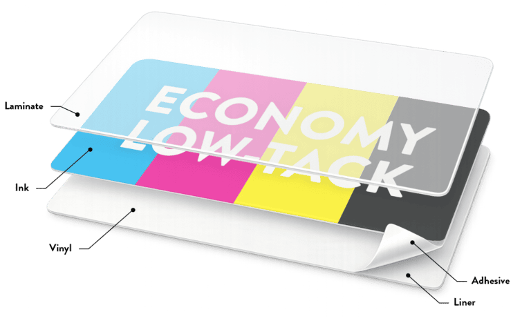 Printed Vinyl Economy Low Tack White