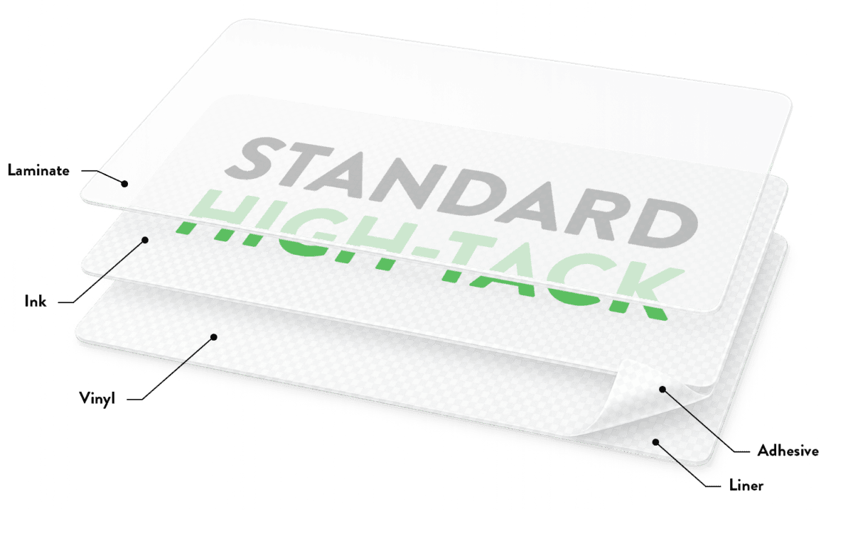 Printed Clear Vinyl Standard High Tack