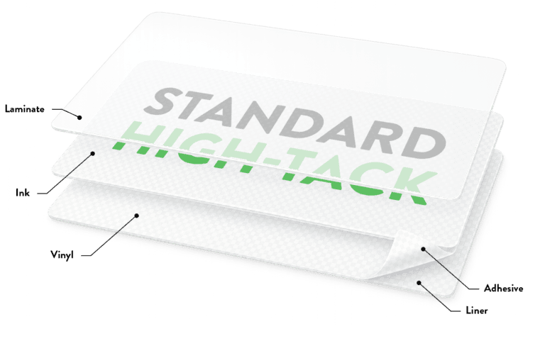 Printed Clear Vinyl Standard High Tack