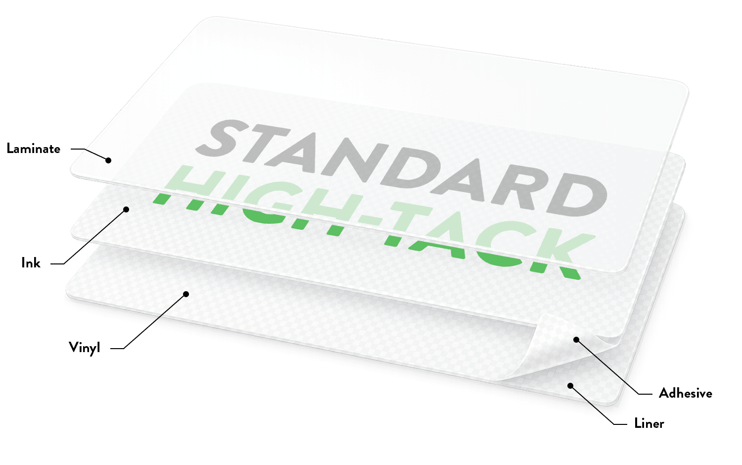 Printed Clear Vinyl Standard High Tack