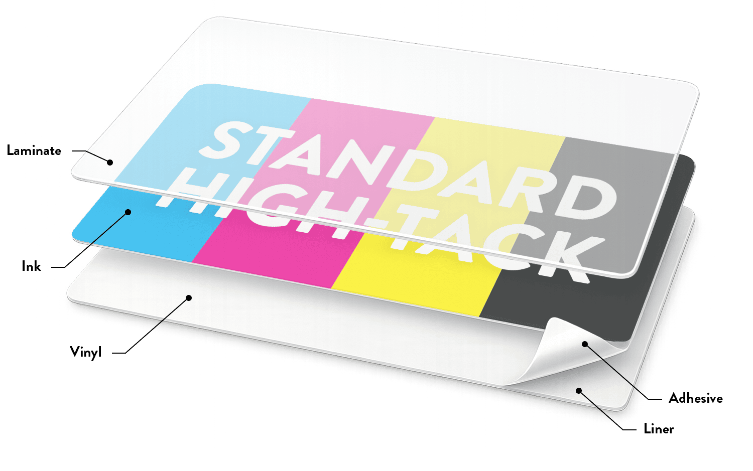 Printed Vinyl Standard Low Tack White