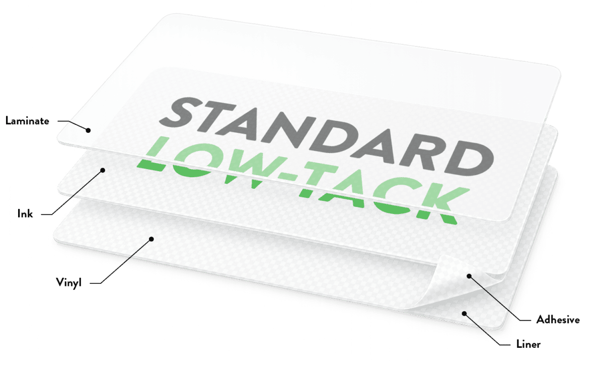 Printed Clear Vinyl Economy High Tack