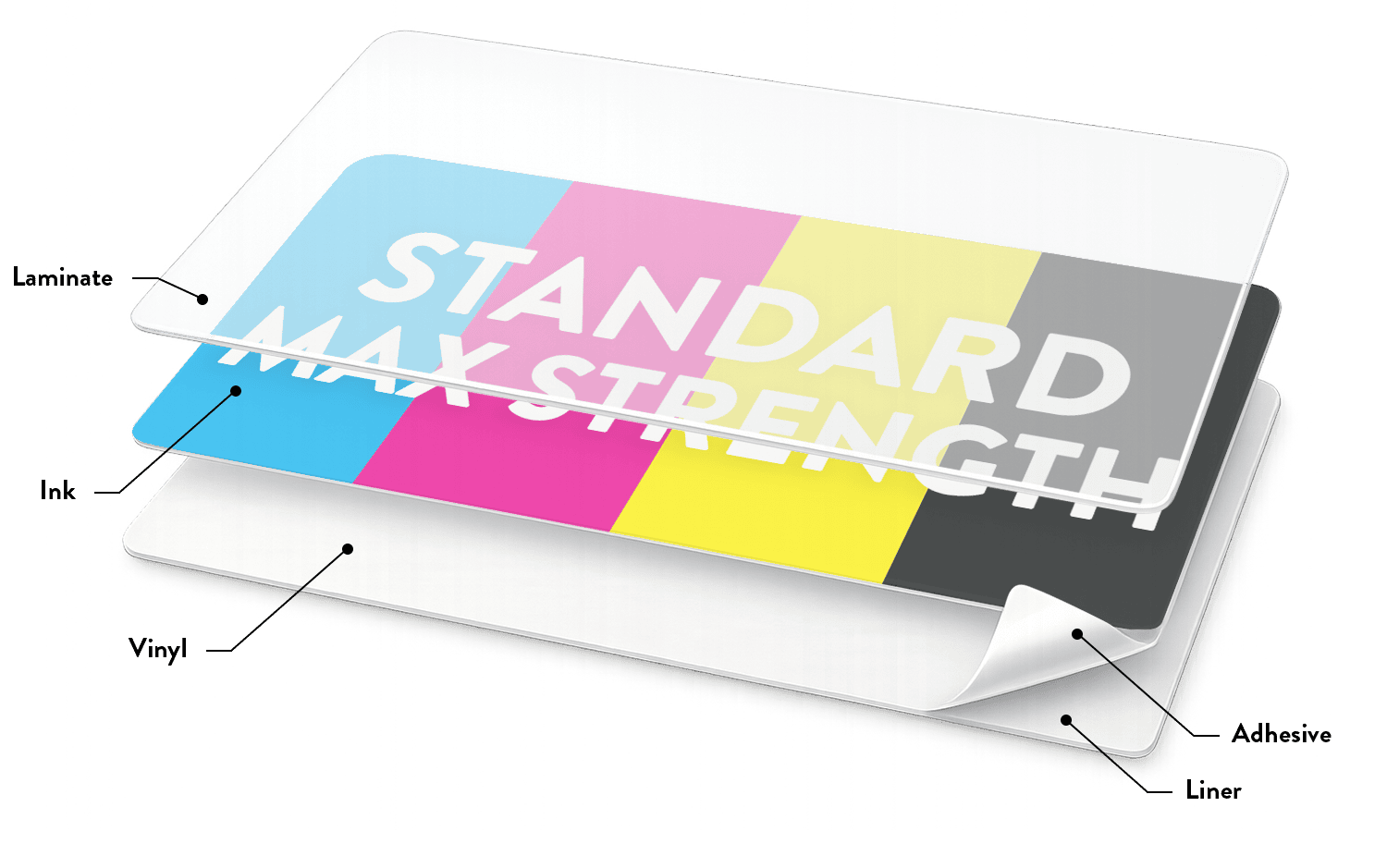 Printed Vinyl Standard MAX Strength