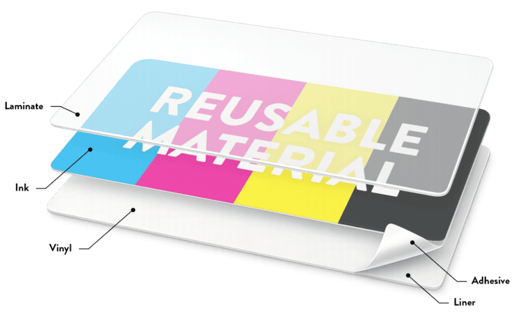 Reusable Sticker Material
