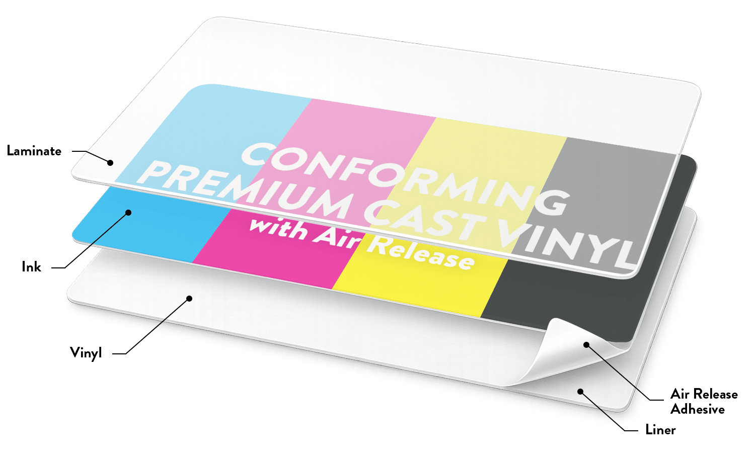 Conforming Premium Cast Vinyl with Air Release White