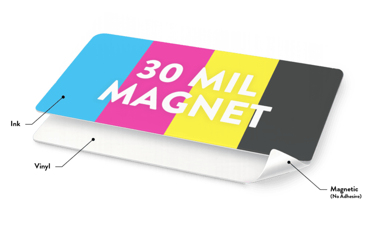 Reusable 30 mil Vehicle Magnet Material